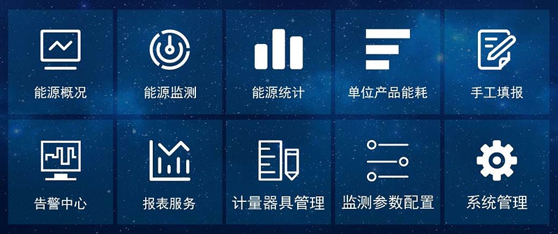 園區能耗在線監測管理，實現節能降耗的目標